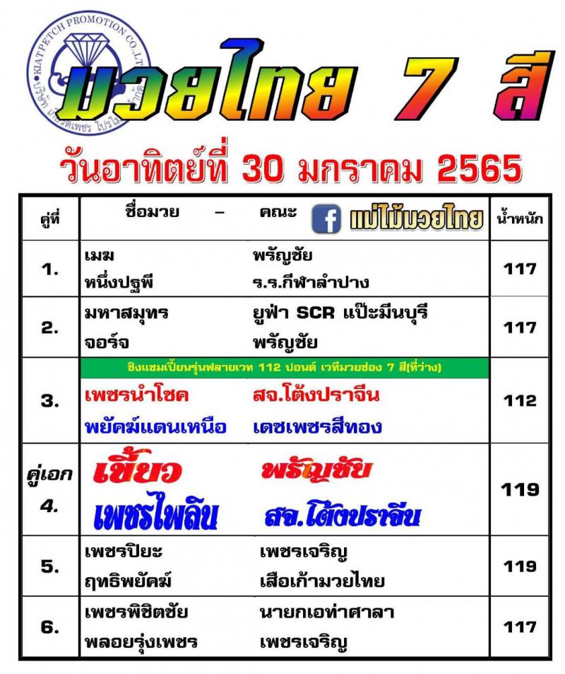 ศึกมวยไทย 7 สี 30 มกราคม 2565